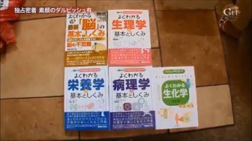 名言 ダルビッシュ 練習は嘘をつかないって言葉あるけど頭を使って練習しないと普通に嘘つくよ なんjチャレンジ